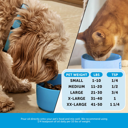 Omega-3 Fish Oil for Dogs and Cats (32 Ounce)