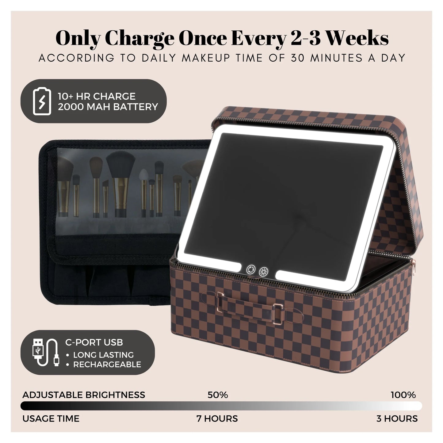 Travel Vanity Bag | Seraphina