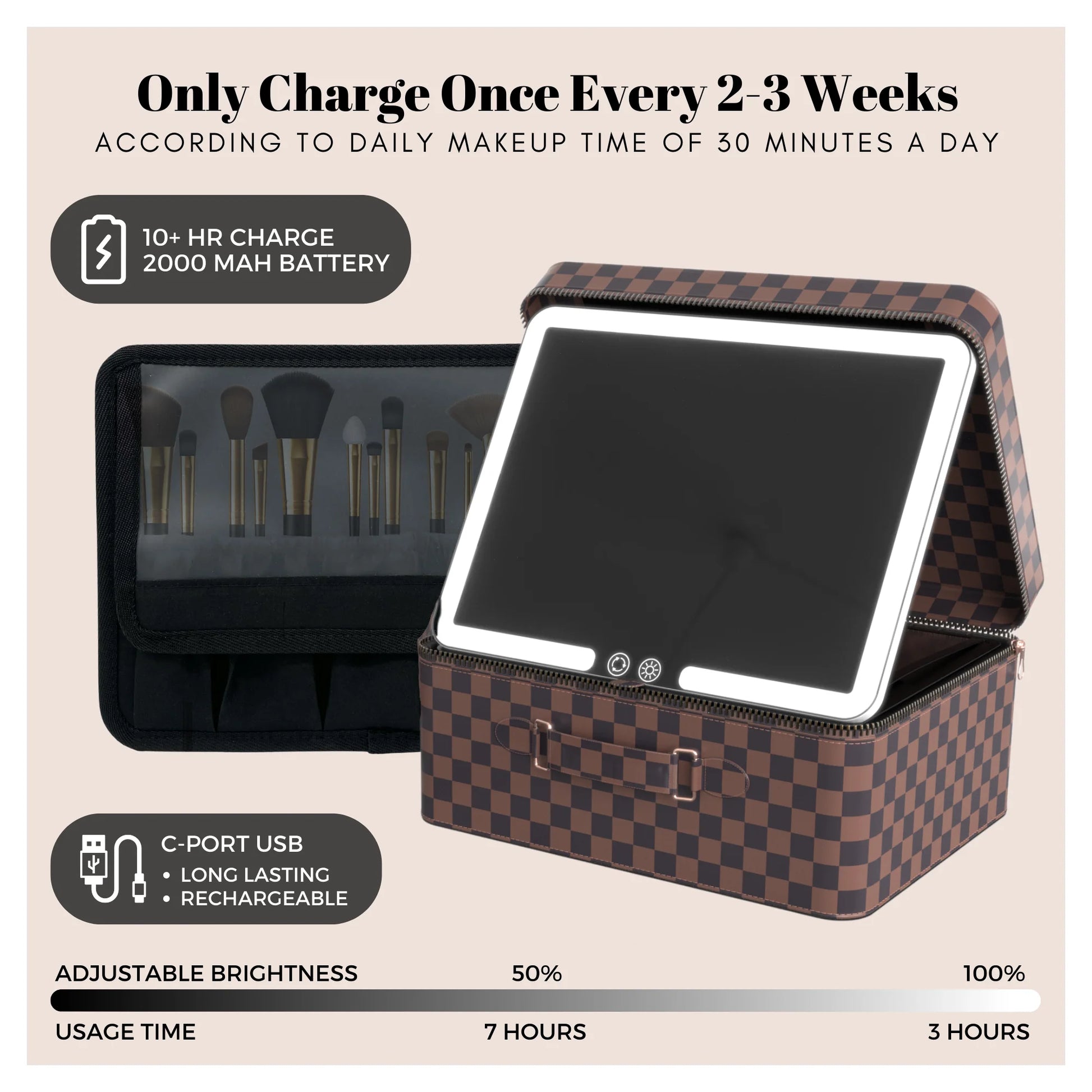 Travel Vanity Bag | Seraphina