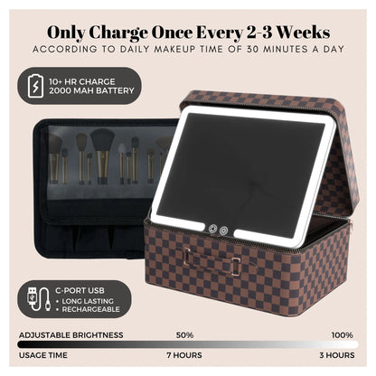 Travel Vanity Bag | Seraphina