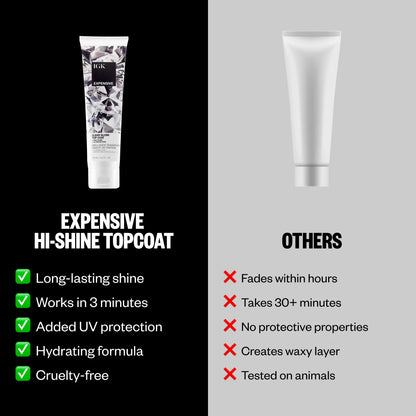 Expensive High Shine Gloss Treatment
