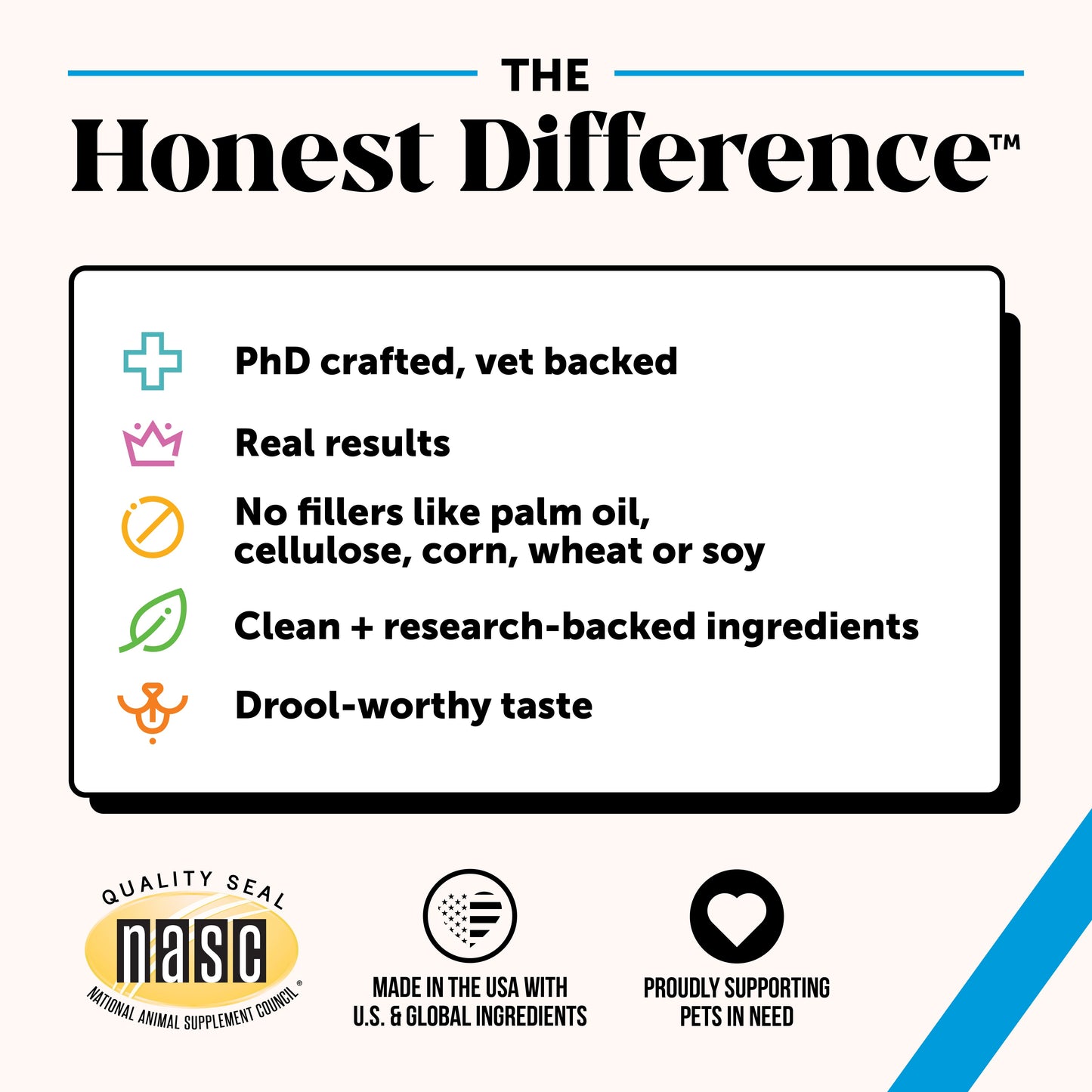 Omega-3 Fish Oil for Dogs and Cats (32 Ounce)