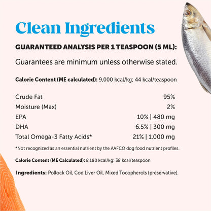 Omega-3 Fish Oil for Dogs and Cats (32 Ounce)