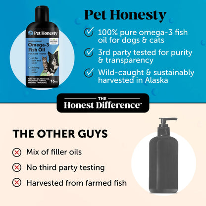 Omega-3 Fish Oil for Dogs and Cats (32 Ounce)